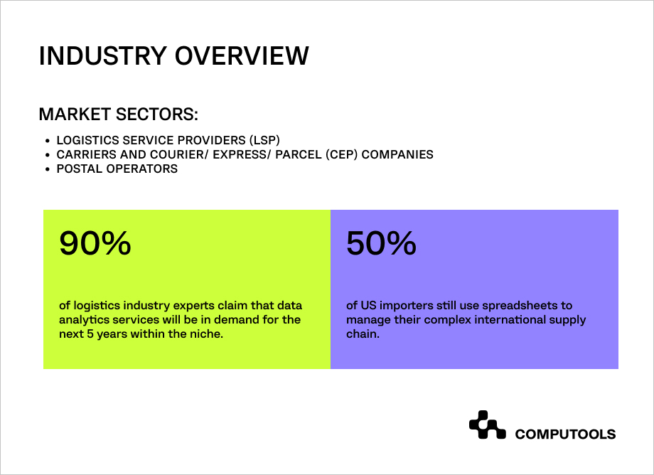 logistics industry overview
