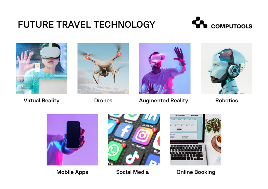 Future travel technology
