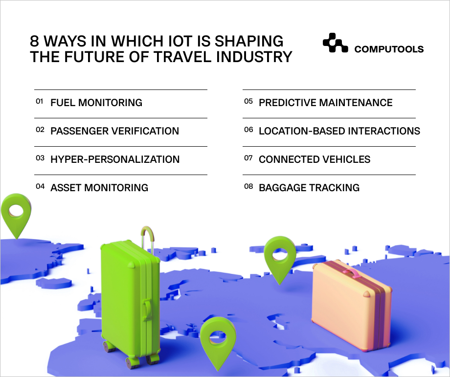 IoT and travel table