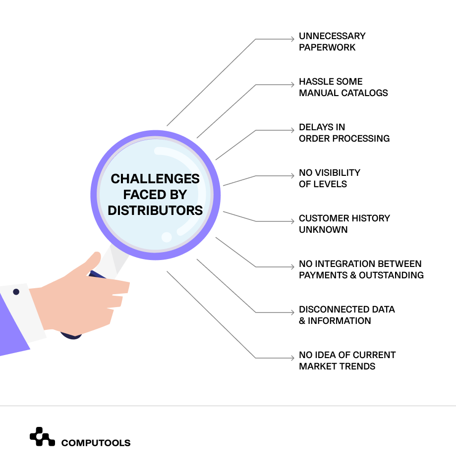 Challenges faced by distributors