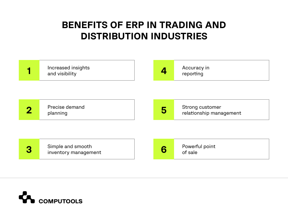 Benefits of ERP table
