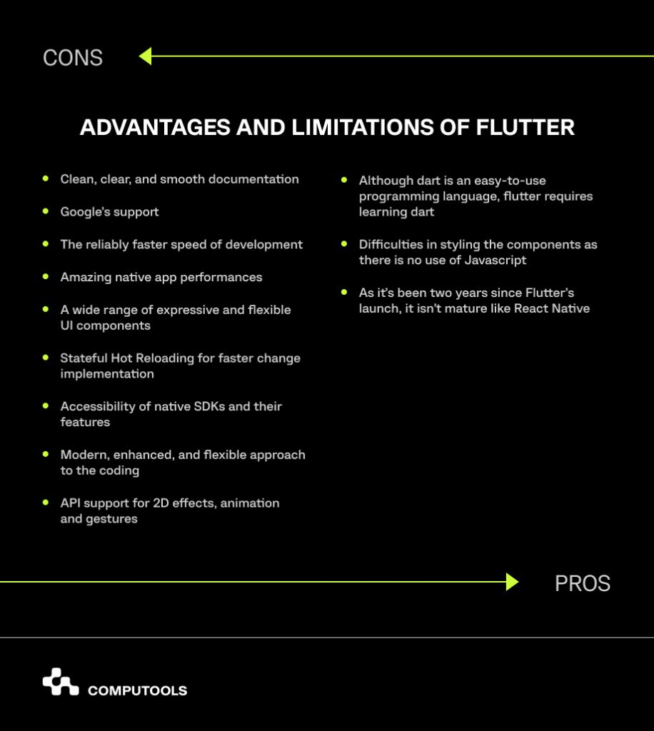 advantages of Flutter