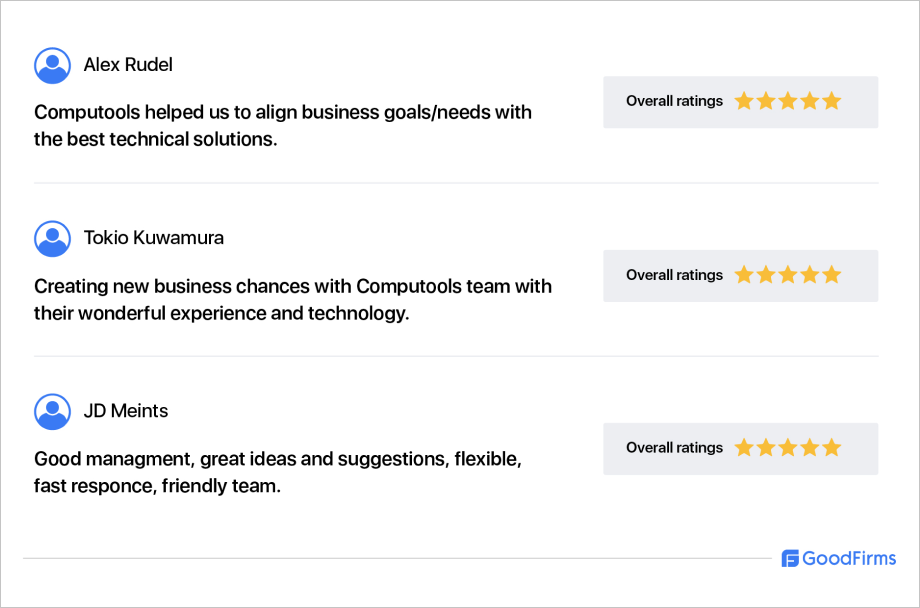 Feedbacks on Goodfirms