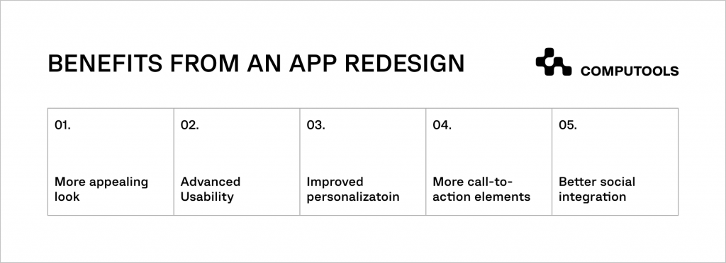 benefits of app redesign