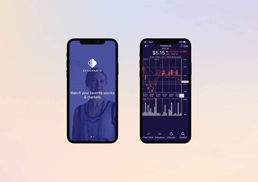 KenCharts case image