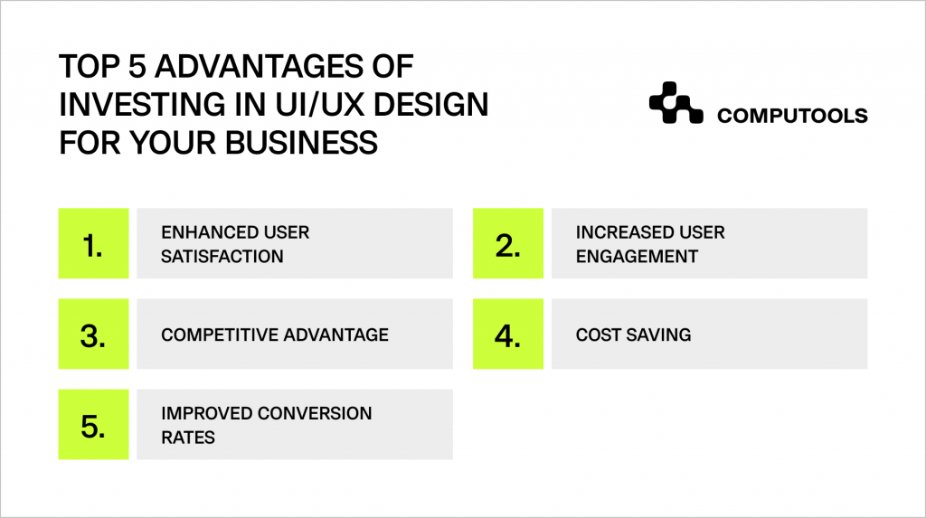 Advantages of investing in UI/UX design