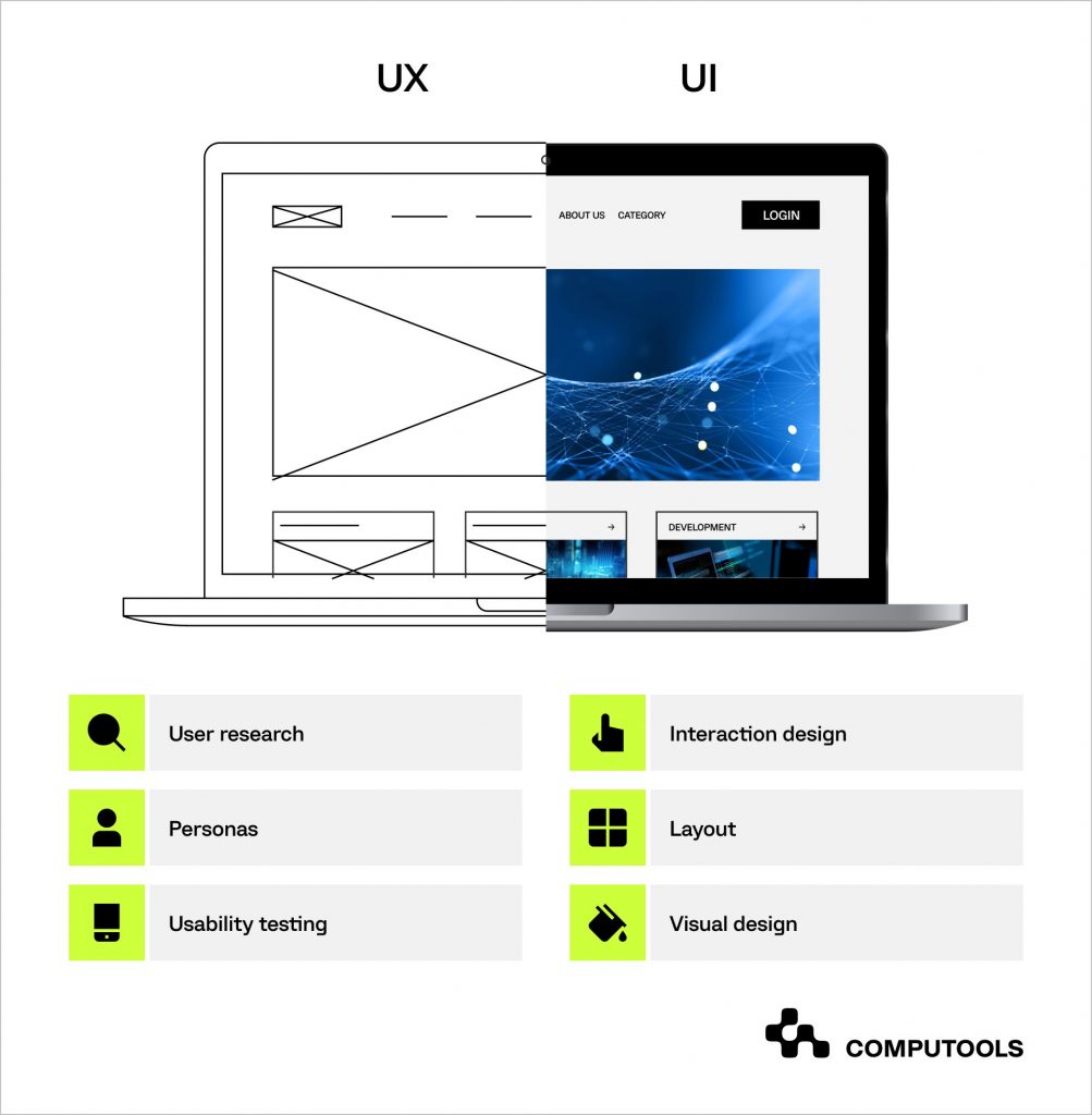 UI and UX comparison